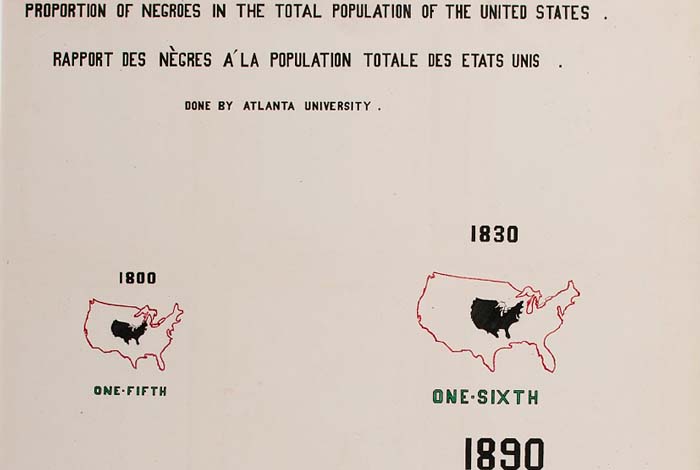 Du-bois population-total_population