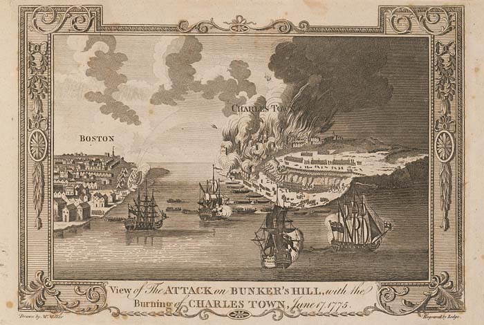 Revolutionary bunker hill drawing in 1783